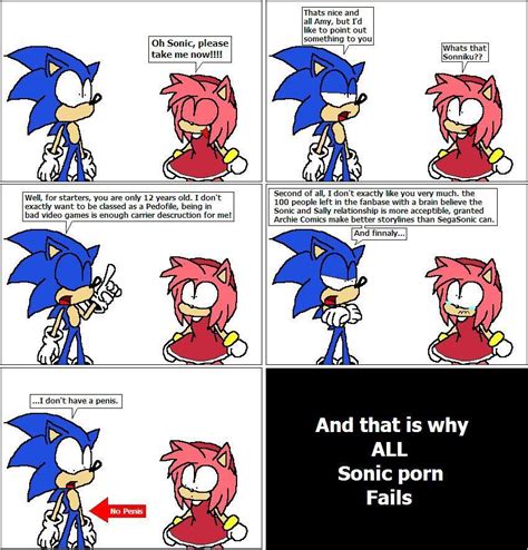 porn sonic|Sonic The Hedgehog Porn Videos 